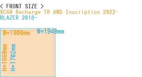#XC60 Recharge T8 AWD Inscription 2022- + BLAZER 2018-